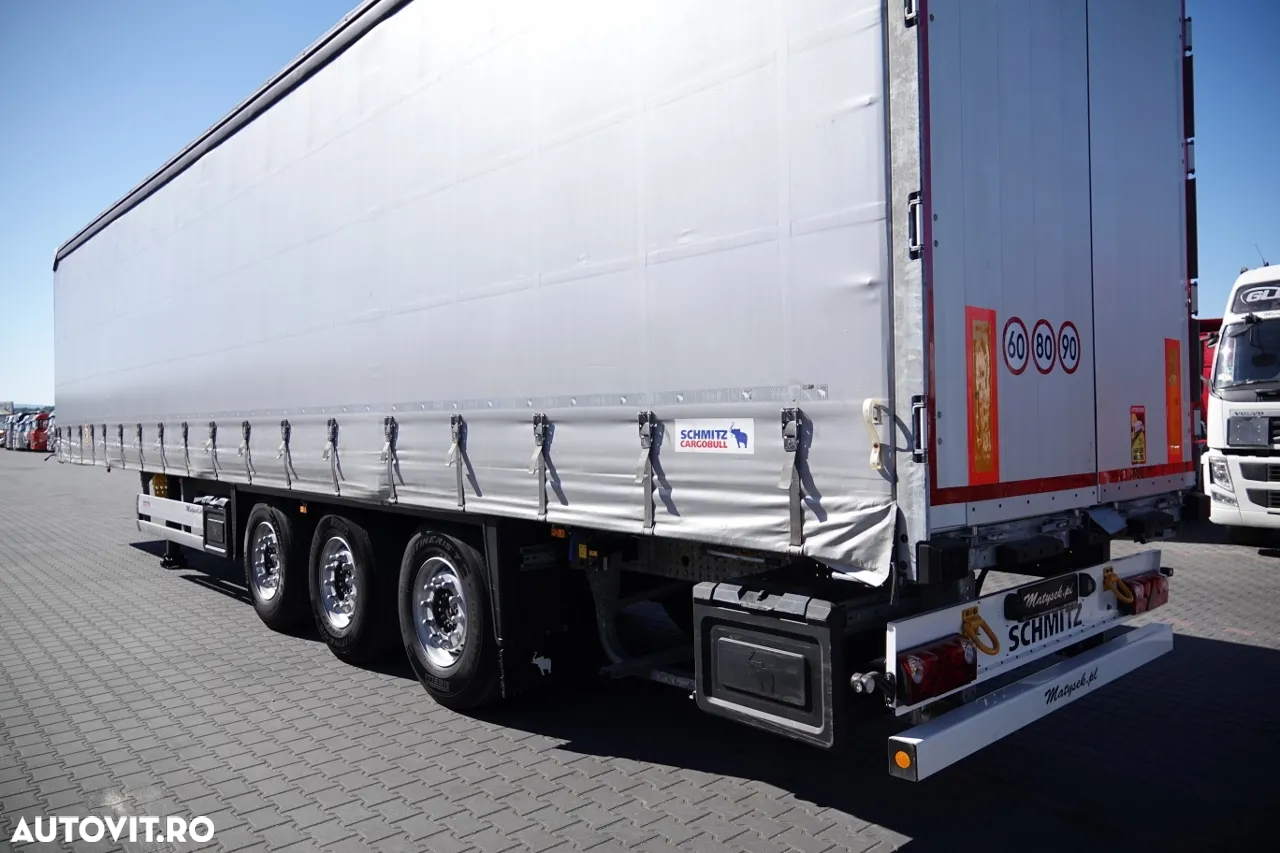 Schmitz Cargobull CORTINĂ STANDARD SCHMITZ / AXĂ RASTRÂNDĂ / ACOPERIȘ RASTRÂND / 2022 - 11