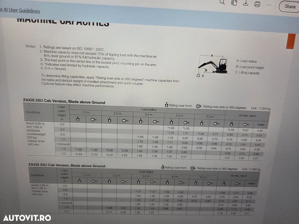 Hitachi ZX55, 2023, 879h, 5,5 tone, CUPLA RAPIDA+3 CUPE NOI, senile cauciuc 90% bune, Inst picon pe brate, A dous inst hidr pe brate, Aer conditionat, Ad sapare 5m, STARE CA NOU, posibilitate leasing-PROMOTIE 46.900 EUR+tva - 32
