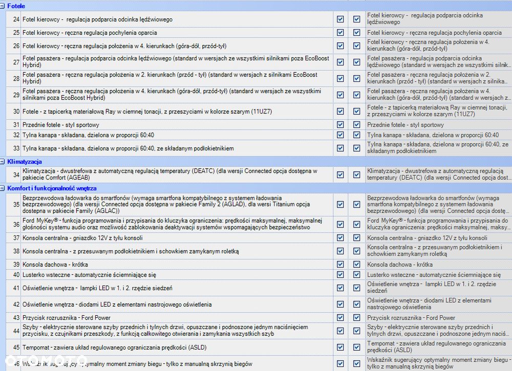 Ford Focus 1.0 EcoBoost mHEV Titanium X - 22