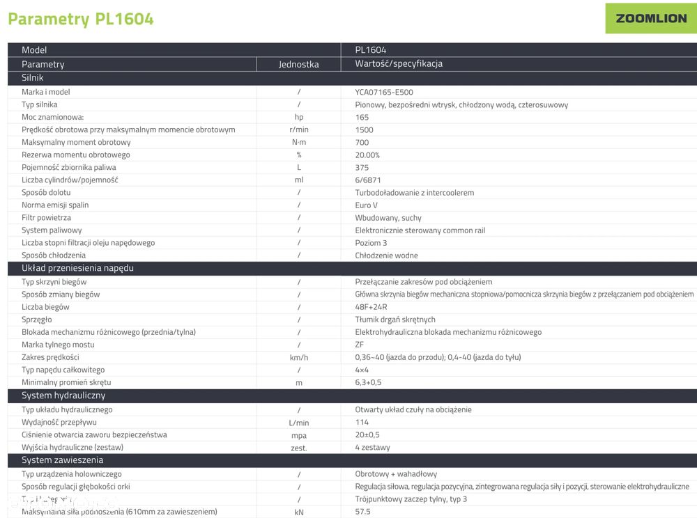 Inny Zoomlion PL1604-C2 - 4