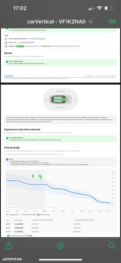 Renault Megane 1.6 Energy dCi GT Line - 15