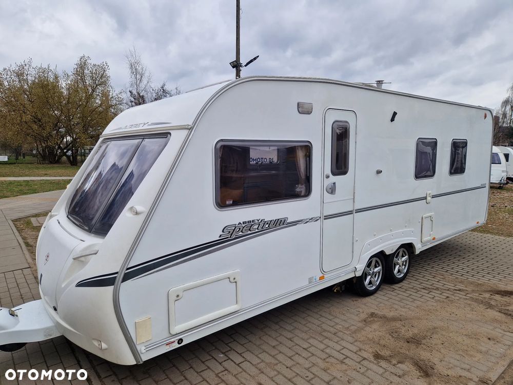 SWIFT Spectrum GTS - 1