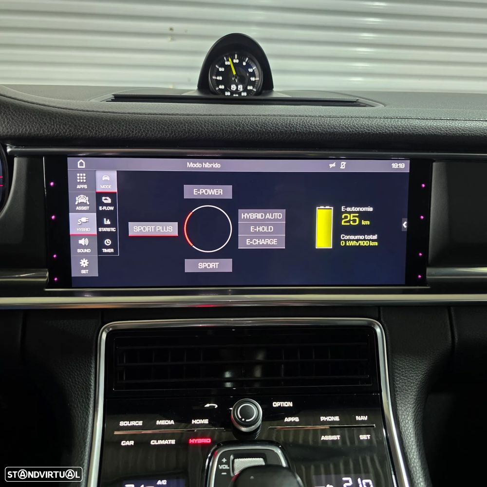 Porsche Panamera Sport Turismo - 24