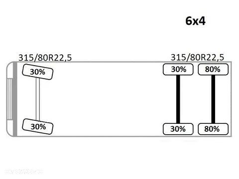 Volvo FH 500 * Hakowiec 5,60 m *STAN BDB* 6x4 - 12