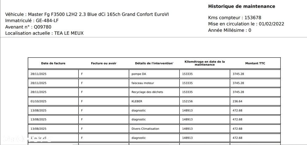 Renault Master L2H2 - 8