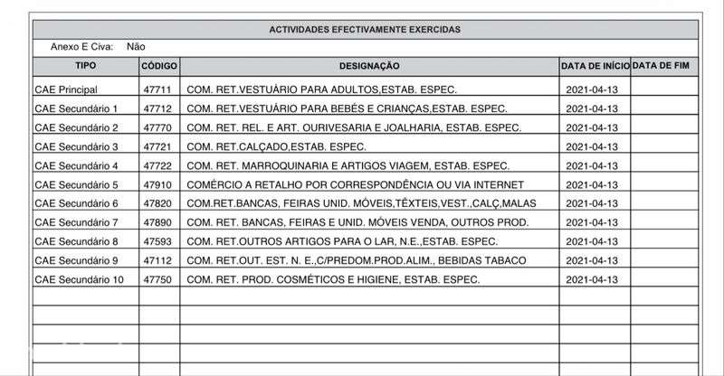 Trespasse de loja / venda de empresa - centro de Viseu - Grande imagem: 2/2