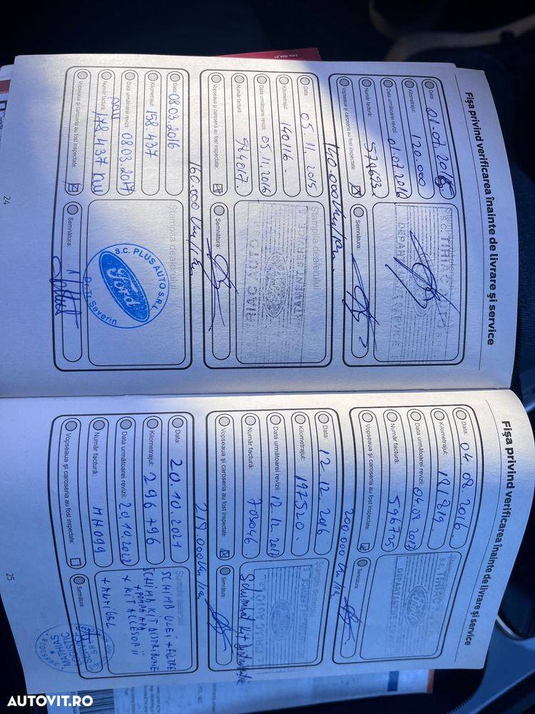 Ford Mondeo 2.0 TDCi Business Class - 24