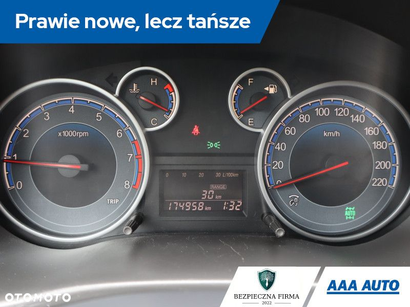 Suzuki SX4 - 12
