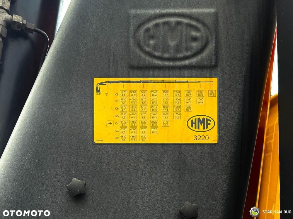 Volvo FM 460 6x4x4 HMF 3220 Ciągnik Żuraw HDS - 27