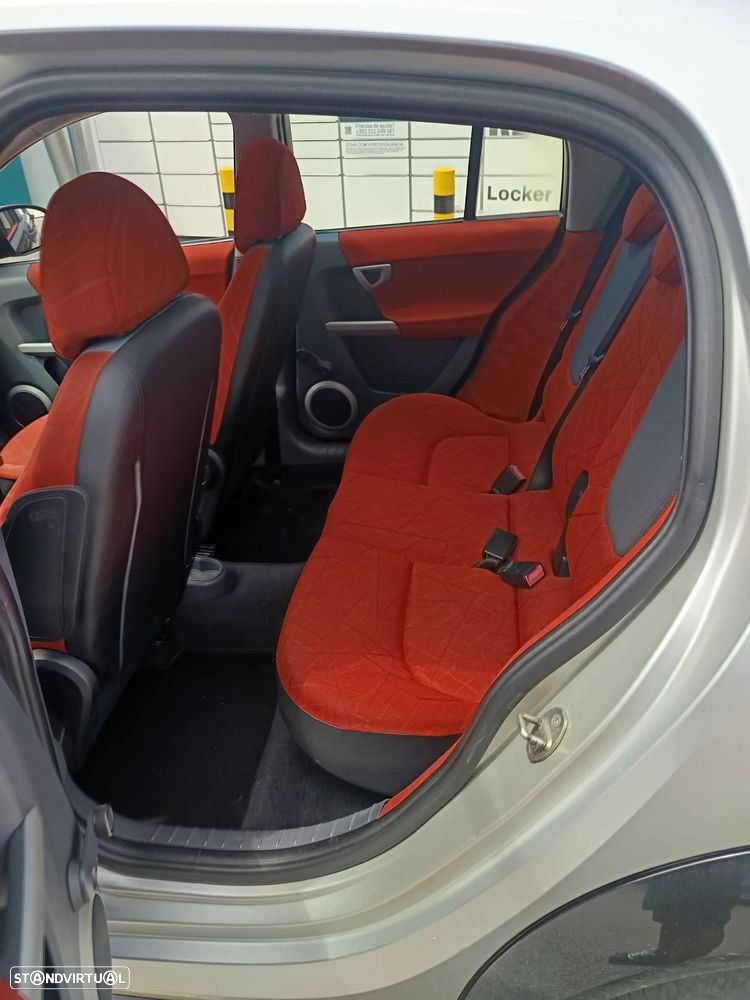 Smart ForFour Pulse 75 - 7