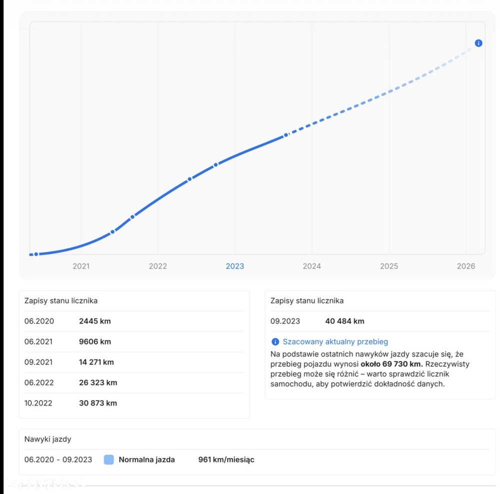 Audi A3 Sportback 35 TFSI advanced - 22