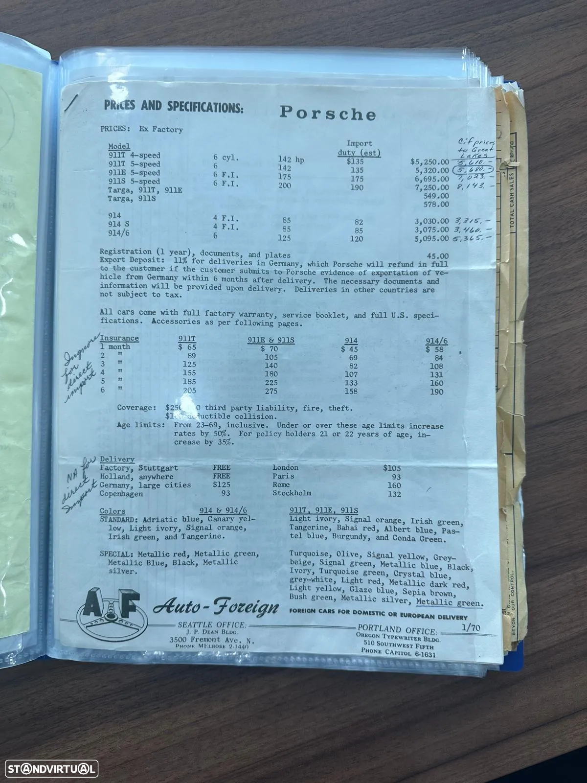 Porsche 911 Série F - 38
