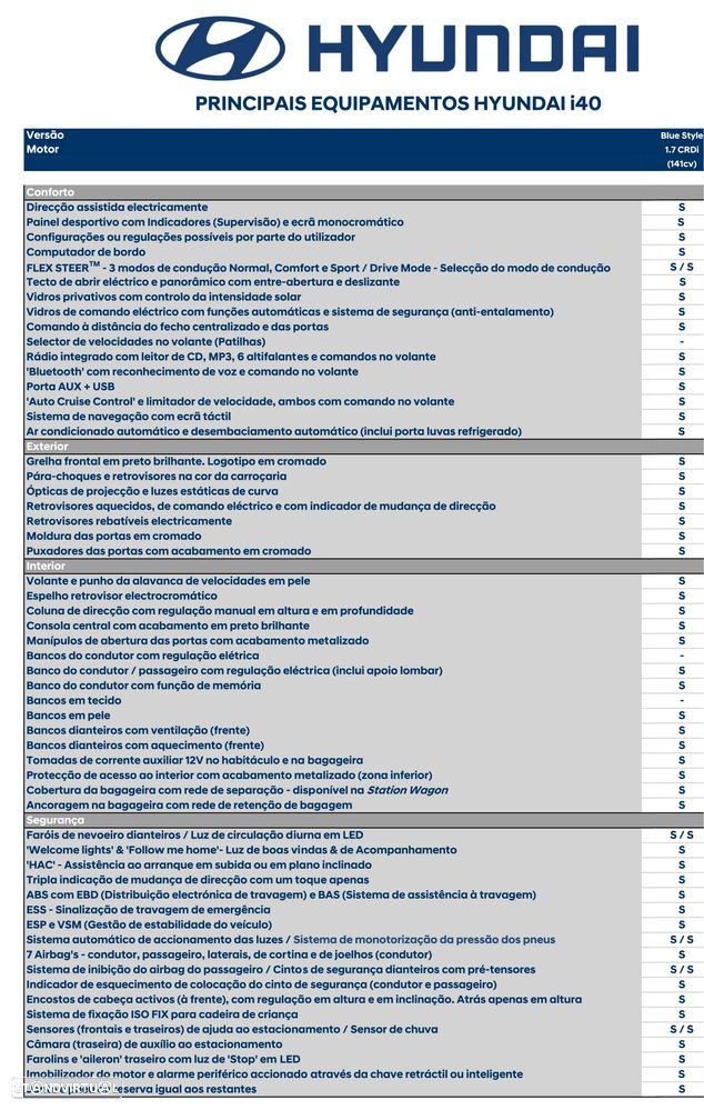 Hyundai i40 SW 1.7 CRDi Blue Comfort - 14