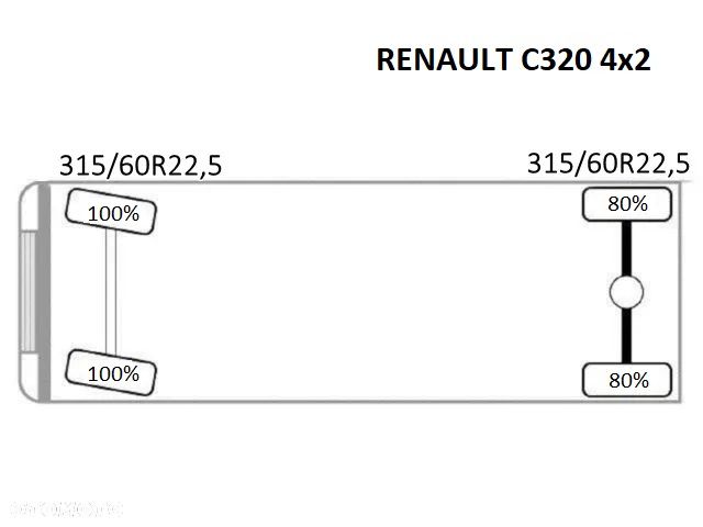 Renault C 320 SKRZYNIA 7.40m HDS FASSI F120B.1.22 + PILOT / 4x2 / STAN BDB - 2