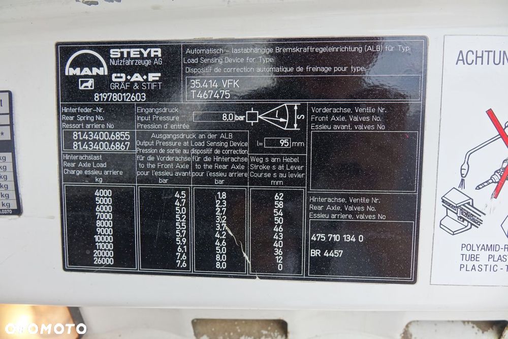 MAN FE 410 A /8x4 / MANUAL / WYWROTKA /BIBENNE / DWUSTRONNA / HYDROKLAPA / HYDROBURTA - 36