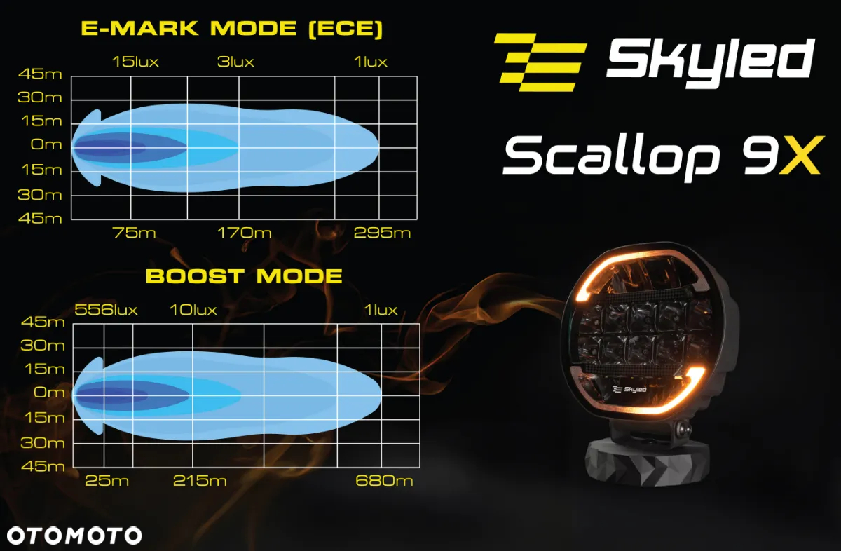 Halogen dalekosiężny reflektor Skyled SCALLOP 9X FI220 180W, z białym i pomarańczowym dynamicznym światłem pozycyjnym) R10/R148/R149 - 14