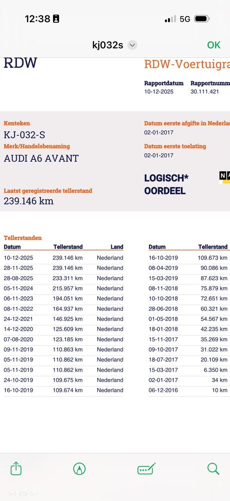 Audi A6 Avant 2.0 TDI Ultra S tronic - 41