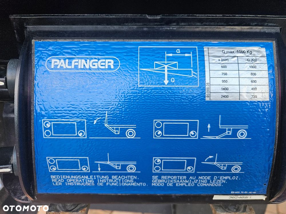Renault D12.240*KONTENER*IZOTERMA*19 Palet*WINDA* - 19