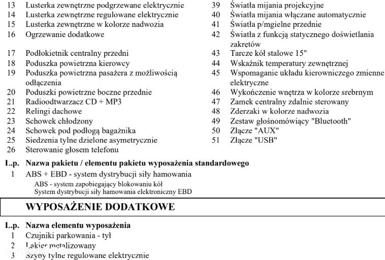 Kia Ceed 1.6 CRDi M - 34