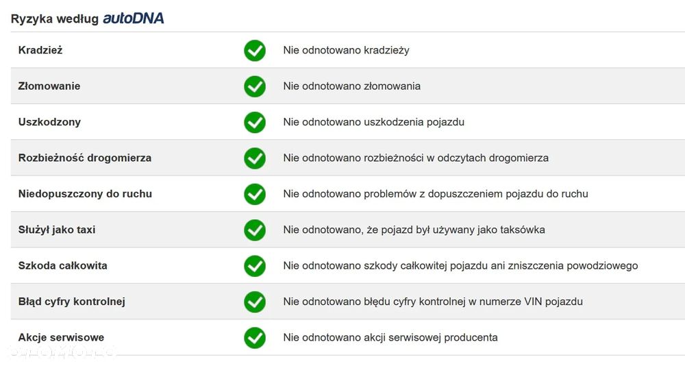 Audi Q3 2.0 TDI Quattro Prime Line S tronic - 16