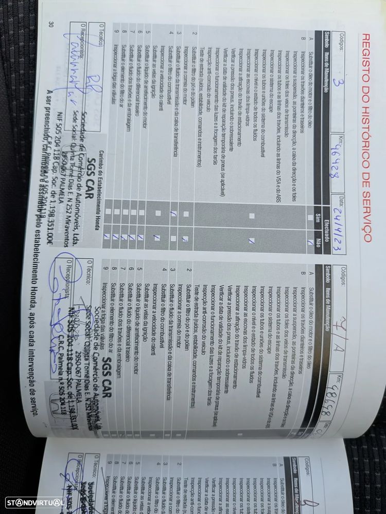 Honda Civic 1.4 i-VTEC Sport - 22