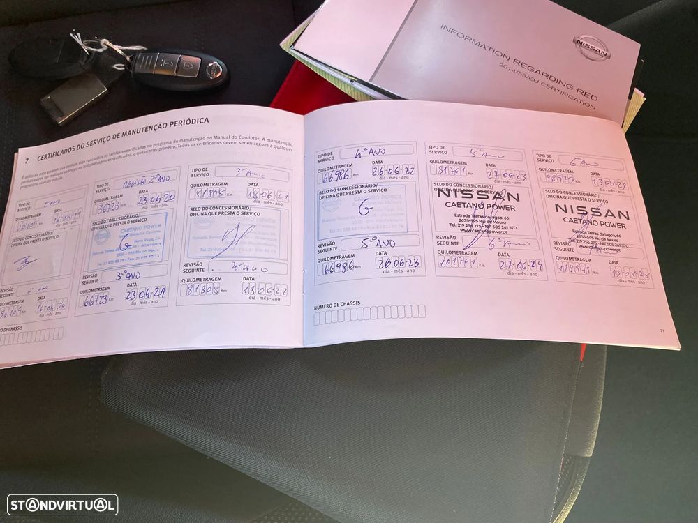 Nissan Juke 1.5 dCi Acenta Connect - 21