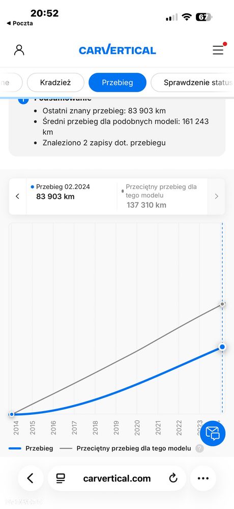 Peugeot 208 1.4 HDi Active Pack - 21
