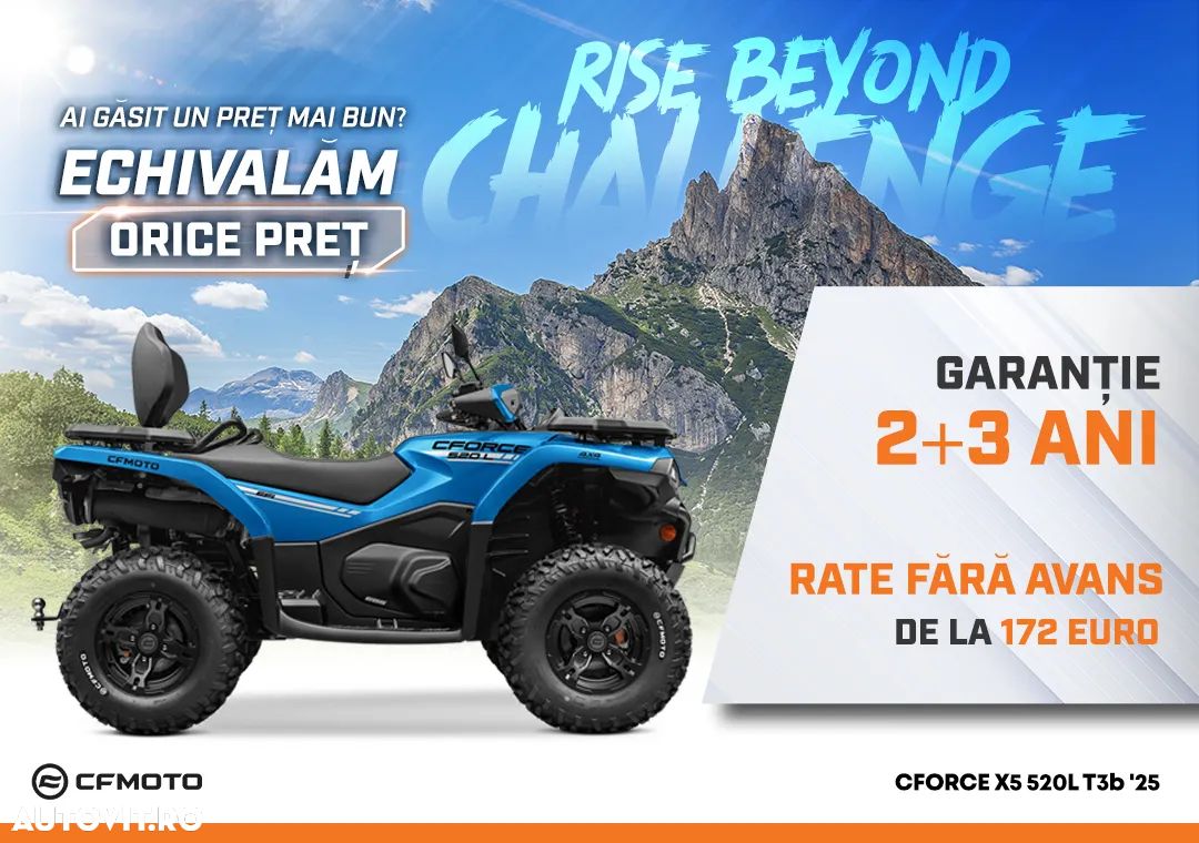 CF Moto CForce 520L - 1