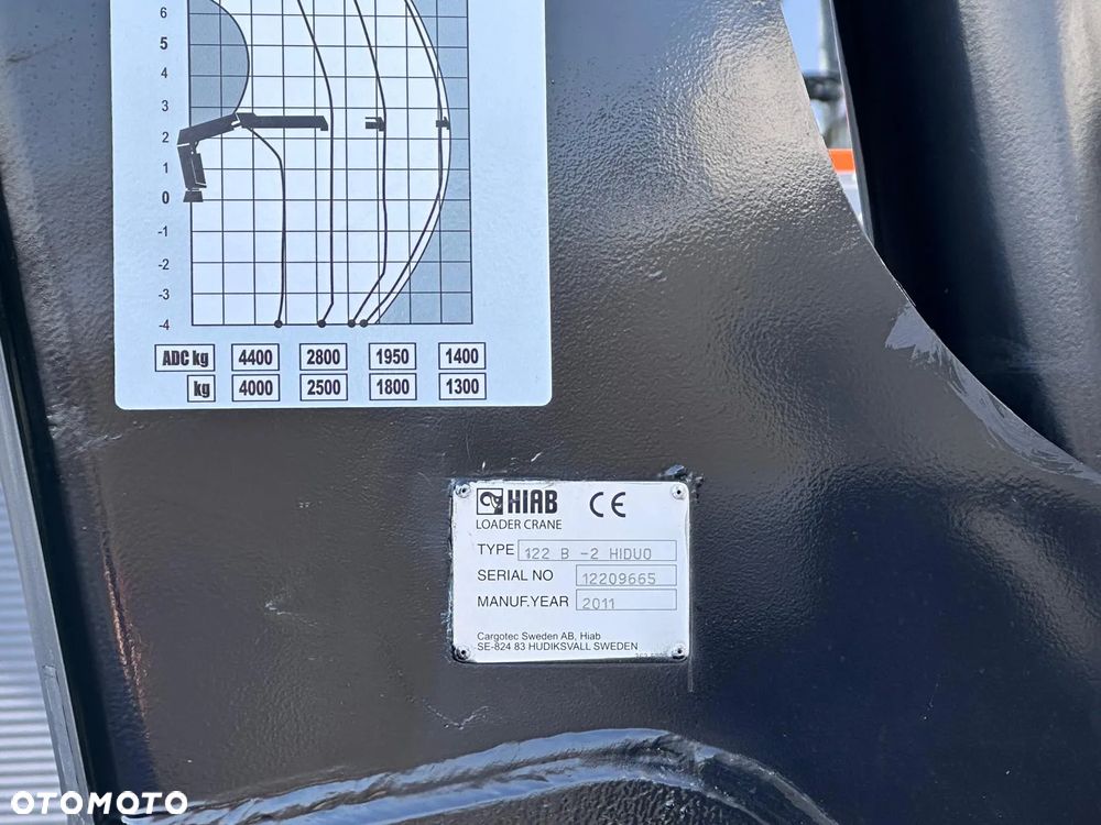 MAN MAN TGM TGS TGX 26.340 // E5// 6x2 6x4 //WYWROTKA 3-S / HIAB XS 122 HIDUO // KIPPER // KRAN // KRANE - 27