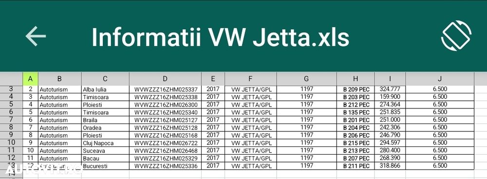 Volkswagen Jetta 1.2 TSI Comfortline - 5
