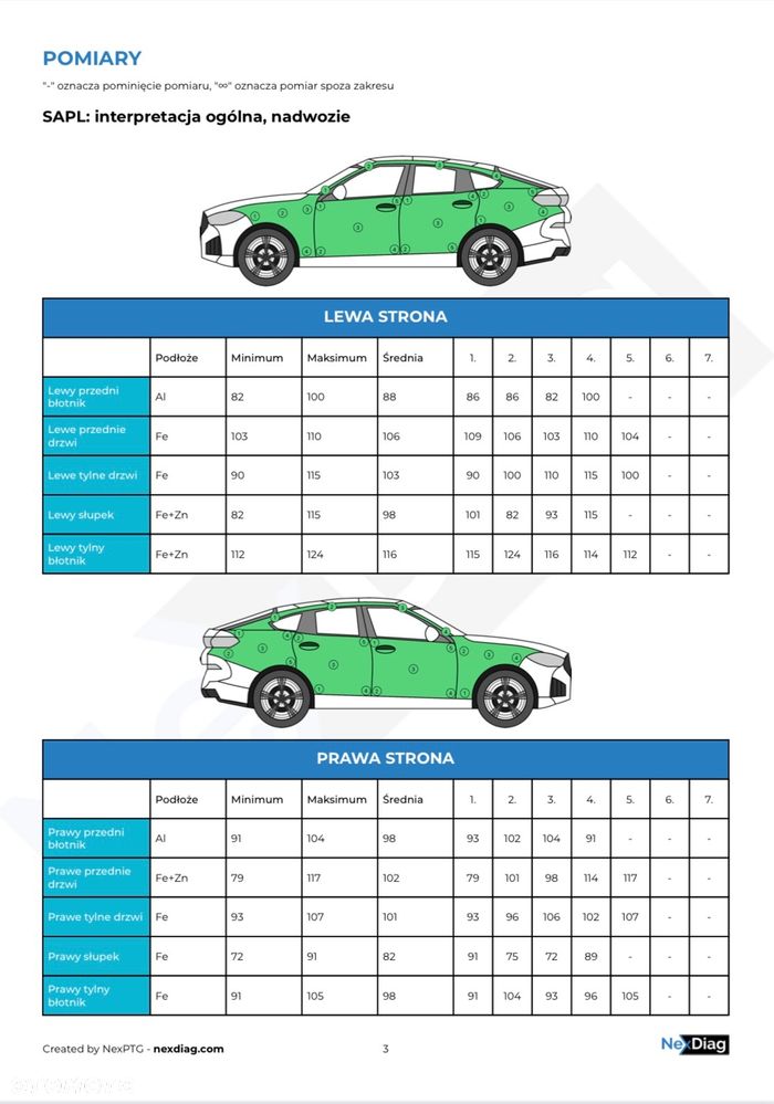 Mercedes-Benz GLC 250 4Matic 9G-TRONIC Exclusive - 30