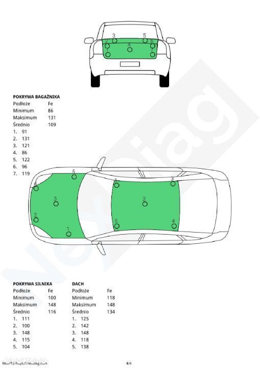 Skoda Octavia 2.0 TDI Style - 39