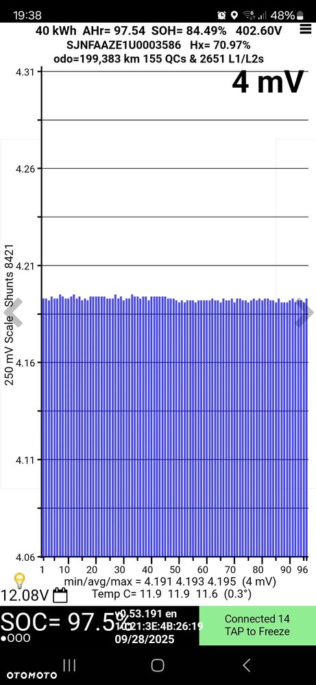 Nissan Leaf 39 kWh Acenta - 10