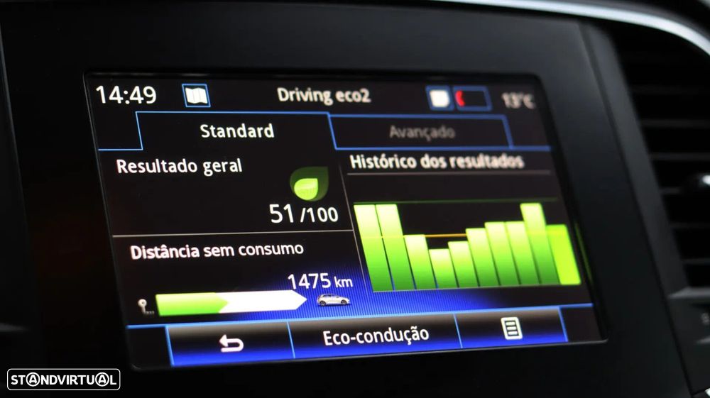 Renault Mégane 1.5 Blue dCi Limited EDC - 12