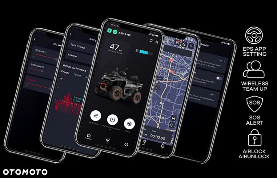 Segway Snarler AT10 - 6