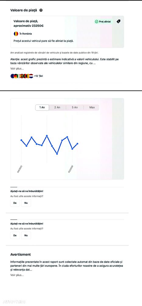 BMW Seria 4 420d Sport-Aut. - 16