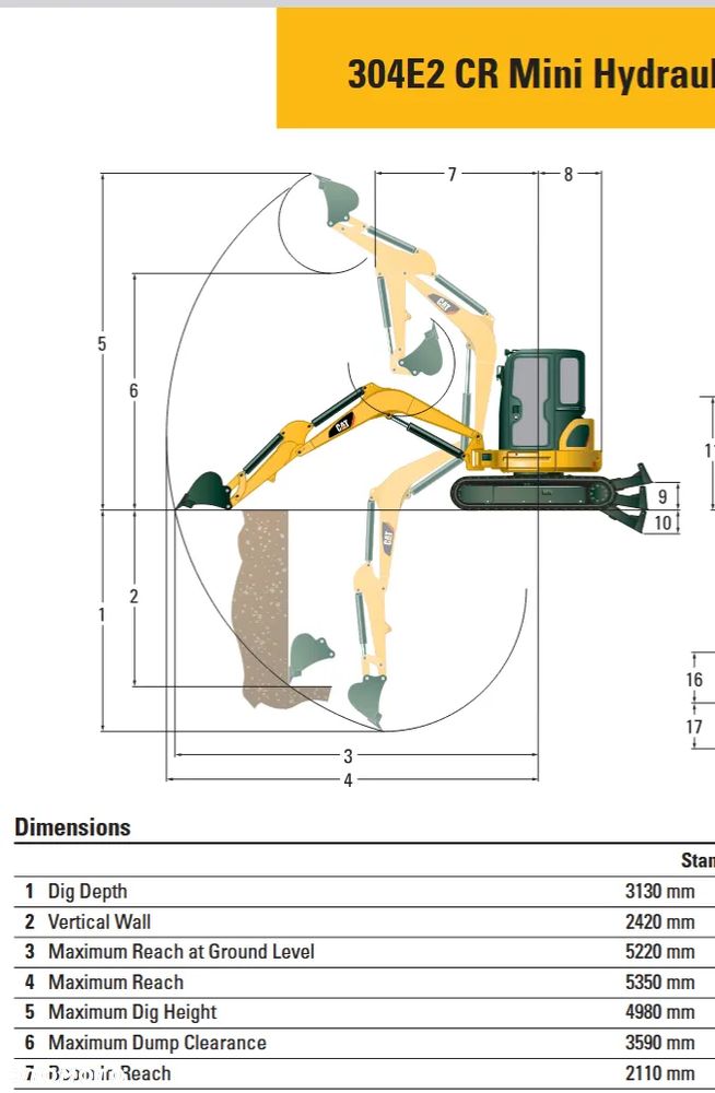 Caterpillar mini koparka CAT 304E2 304 E 2 szybkozłącze + 3 łyżki - 5