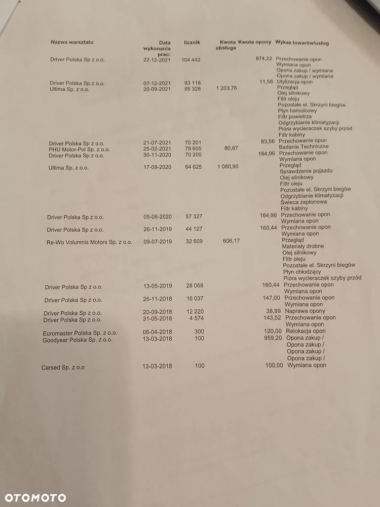Skoda Octavia 1.4 TSI Ambition DSG - 25