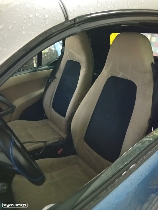 Smart Fortwo Cabrio Passion cdi 41 - 4