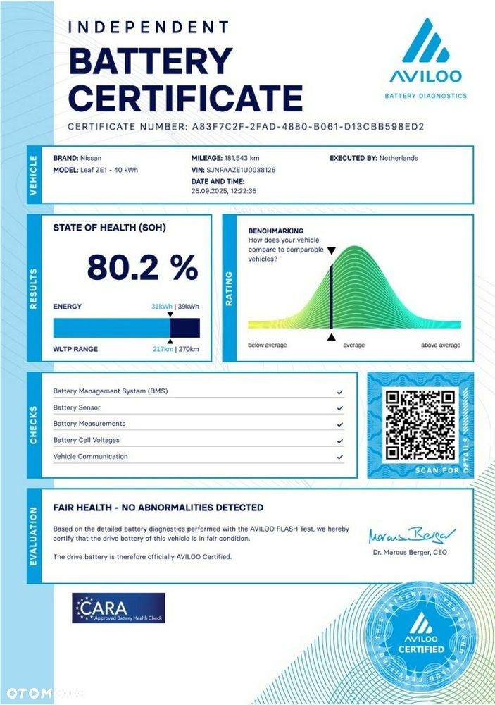 Nissan Leaf 40 kWh Tekna - 15