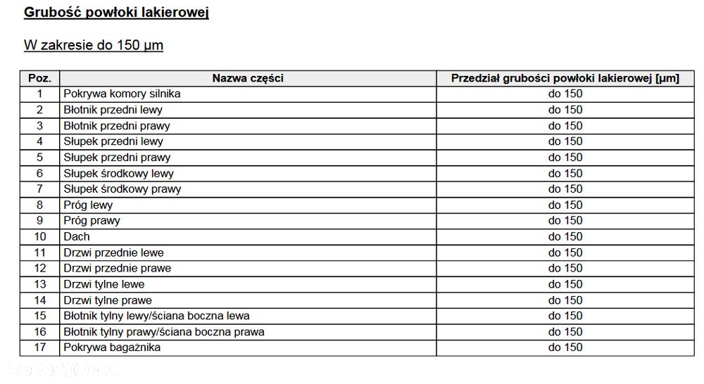 Audi A3 Sportback 35 TFSI S tronic - 3