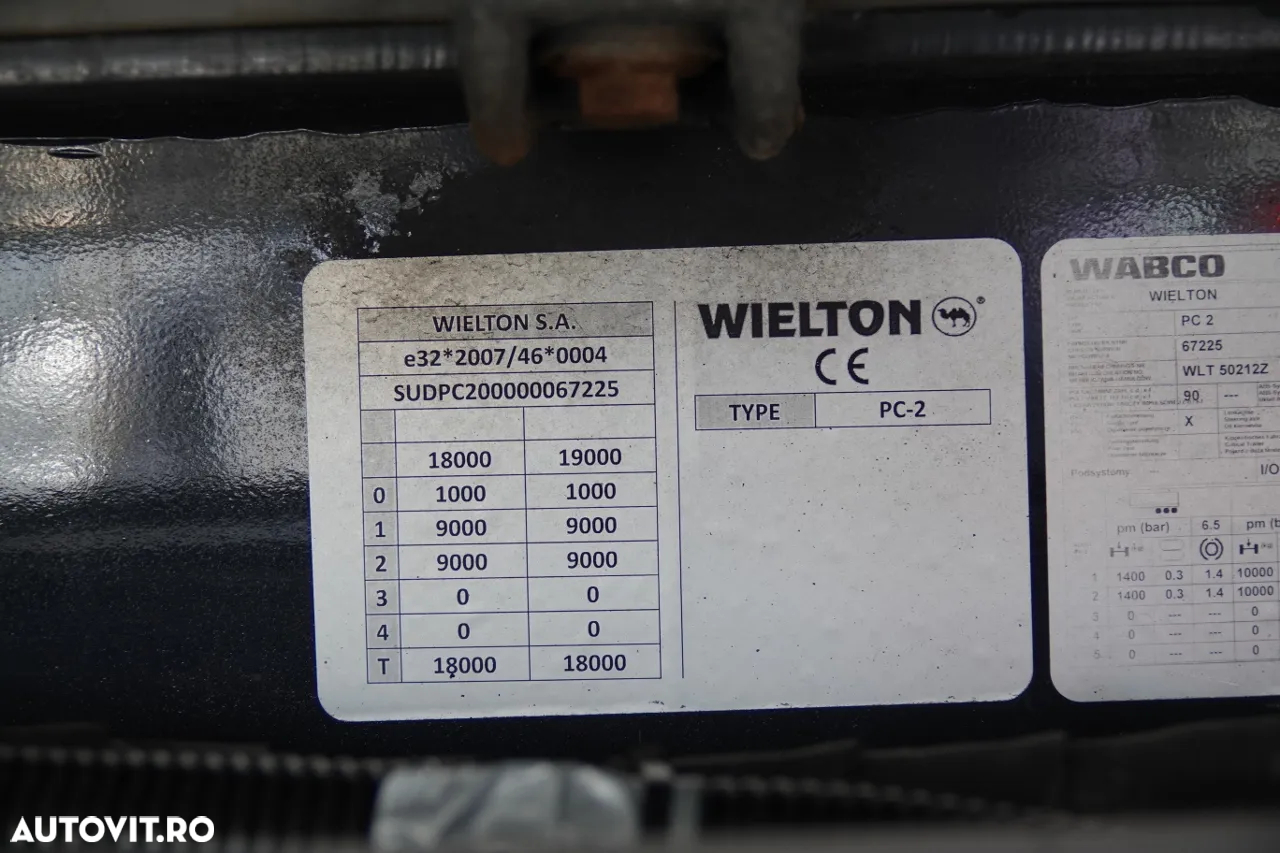 Wielton REMORCA FRIGORIFER Wielton / IGLOOCAR / THERMO KING - FRIGOBLOCK / ELEVATOR DE ÎNCĂRCARE / ALEIE / SAF / 2019 - 27
