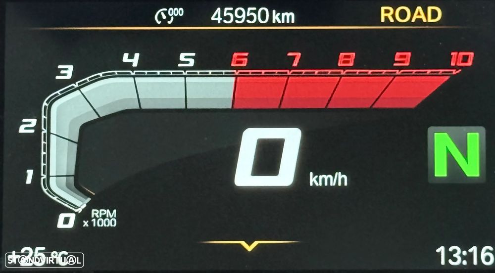 BMW R 1250 GS Rebaixada - 5