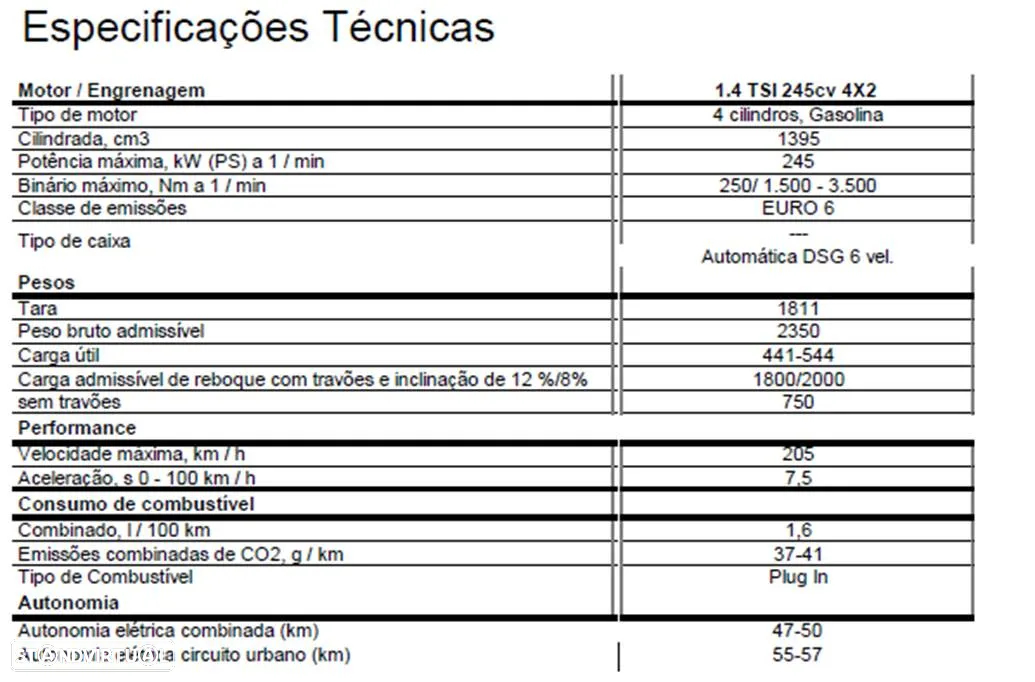 VW Tiguan 1.4 TSI eHybrid Life DSG - 9