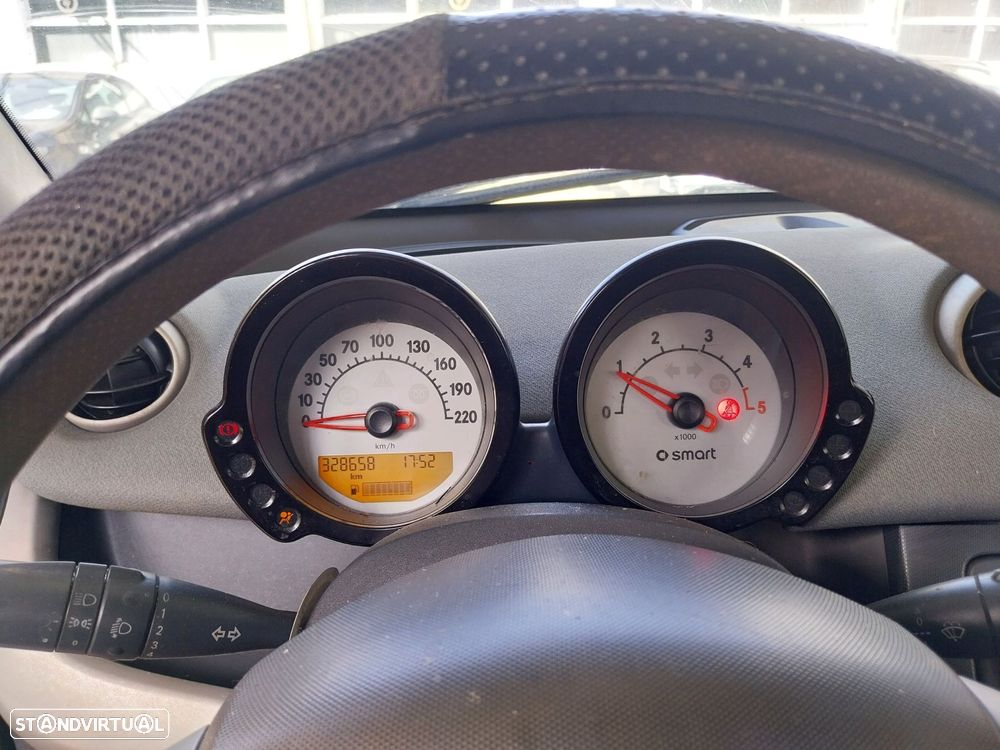 Smart ForFour Passion cdi 68 - 5