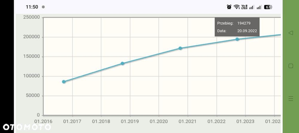 Honda CR-V 2.0i-VTEC 4WD Elegance - 38