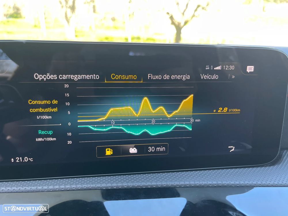 Mercedes-Benz A 250 - 43