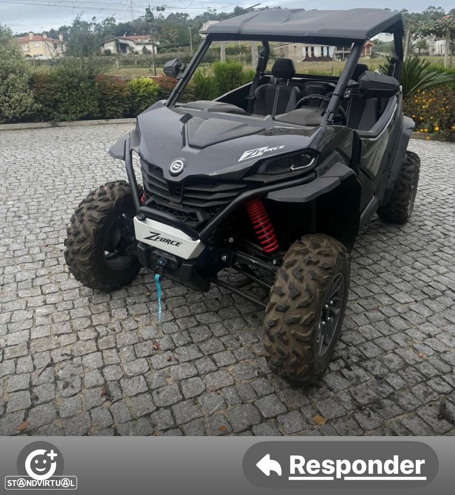 CF Moto Z Force Z- FORCE 950 S - 18