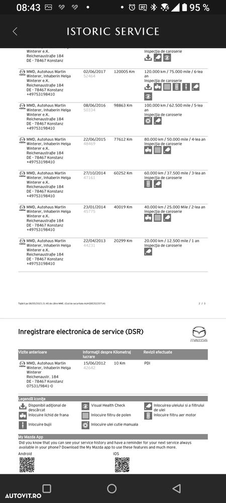 Mazda 2 1.3i TE - 13