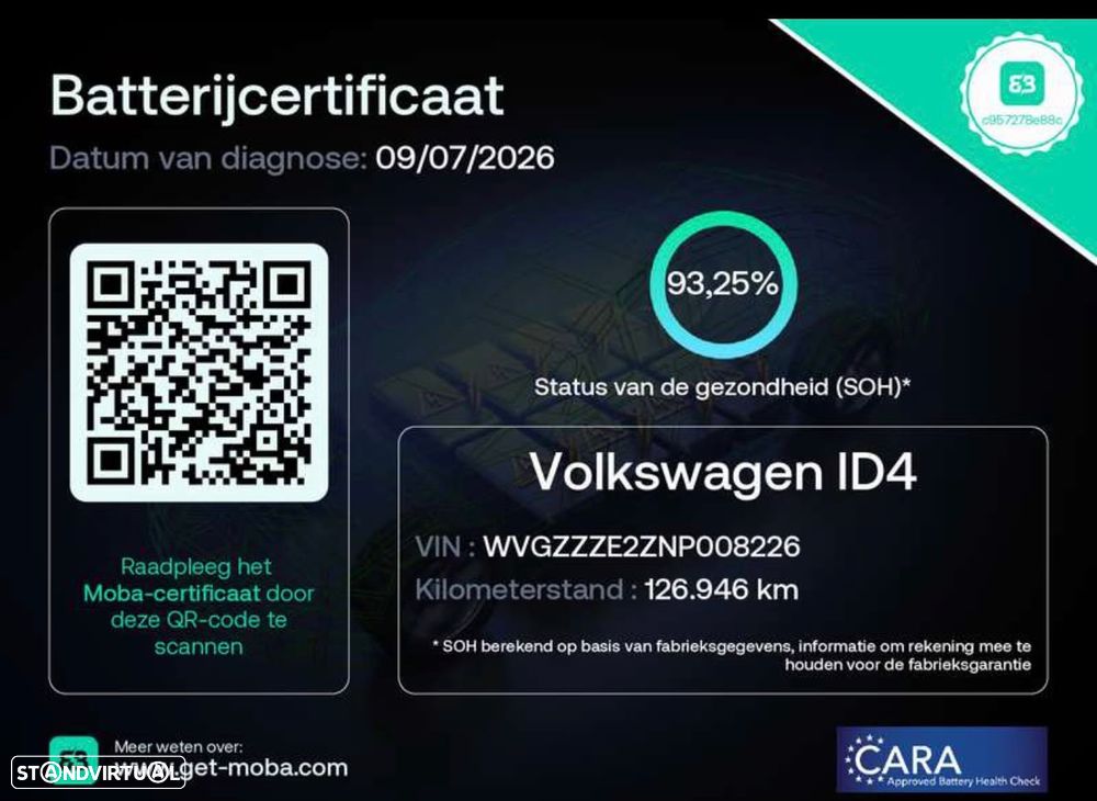 VW ID.4 77 kWh Pro Performance 1st - 7